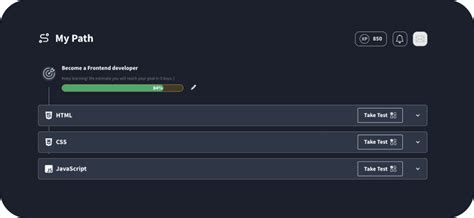 W3Schools Pathfinder.